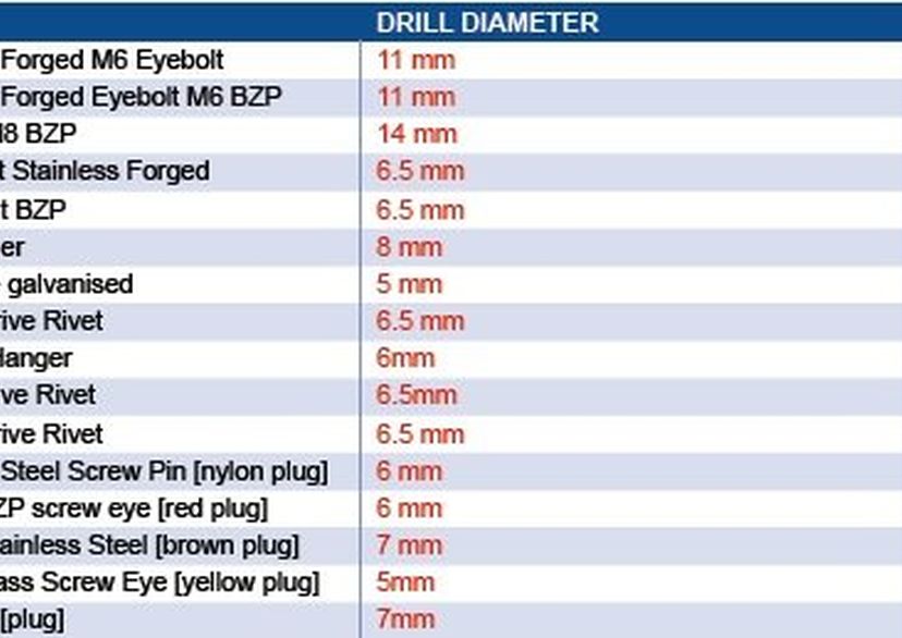 table