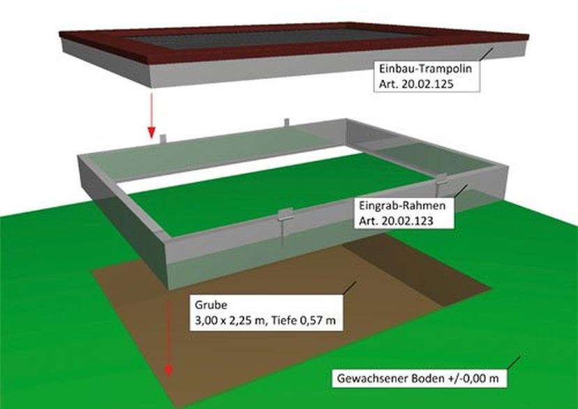 Buried frame for dig-in trampolines 3