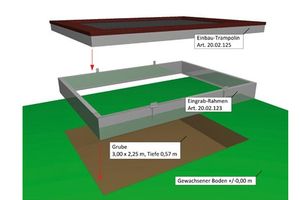 Buried frame for dig-in trampolines