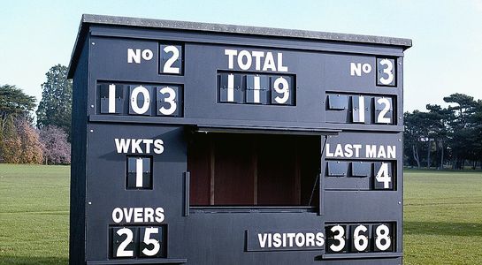 Cricket Scorebox with Telegraph Numbers (Scoreface Only)