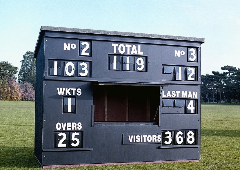 Cricket Scorebox with Telegraph Numbers (Scoreface Only)