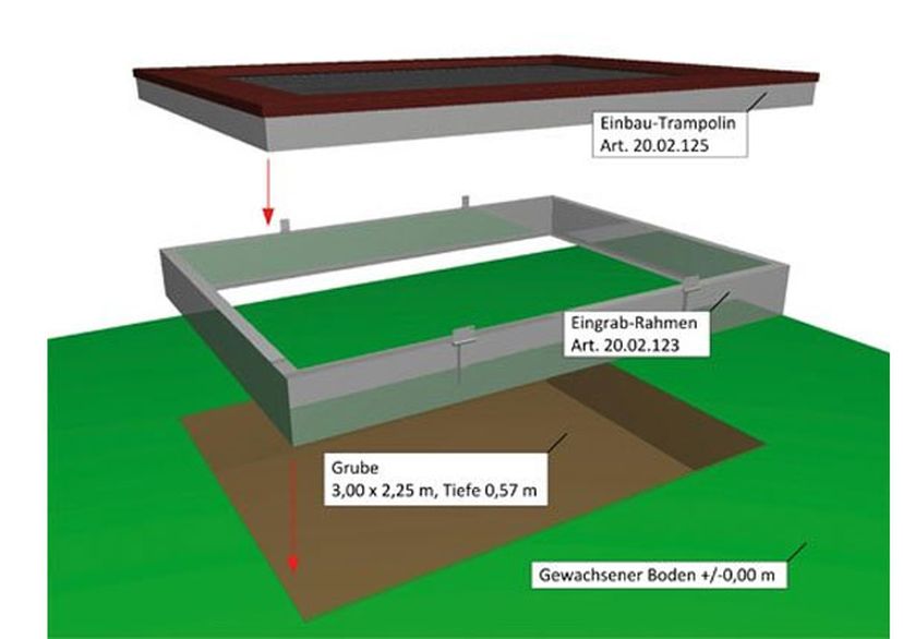 Buried frame for dig-in trampolines